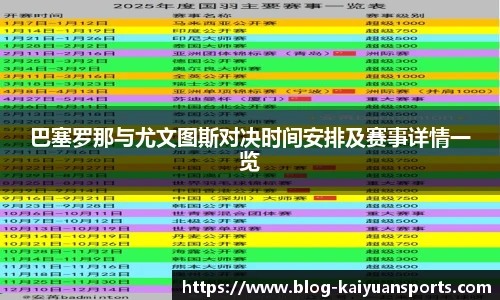 巴塞罗那与尤文图斯对决时间安排及赛事详情一览
